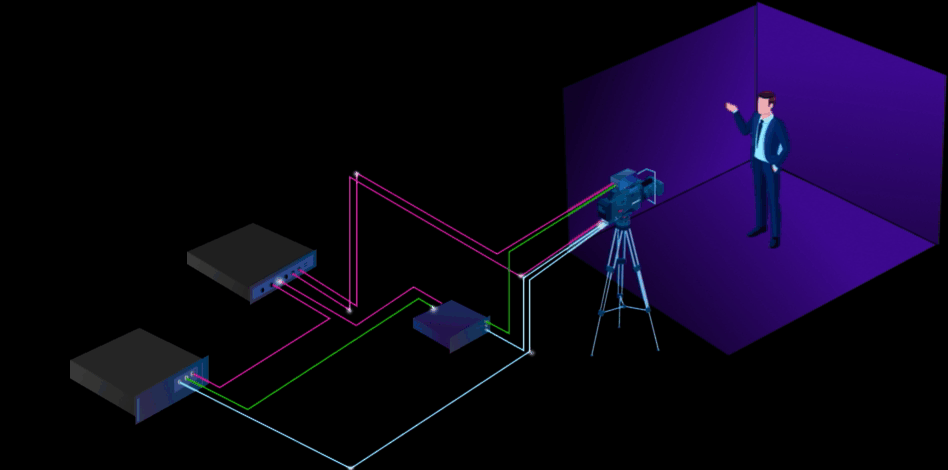 Схема работы Camix Vision в пайплайне virtual production